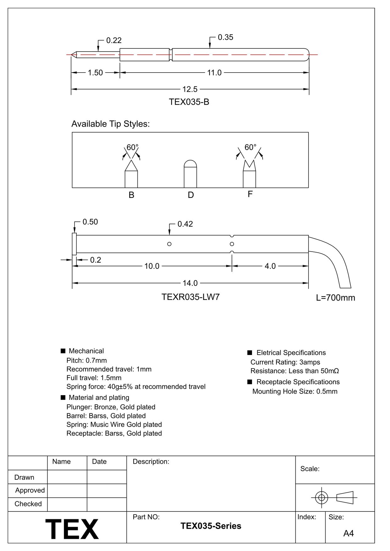 TEX035 Series 01