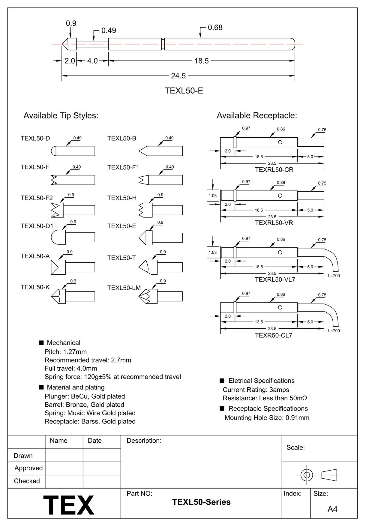 TEXL50 Series 01