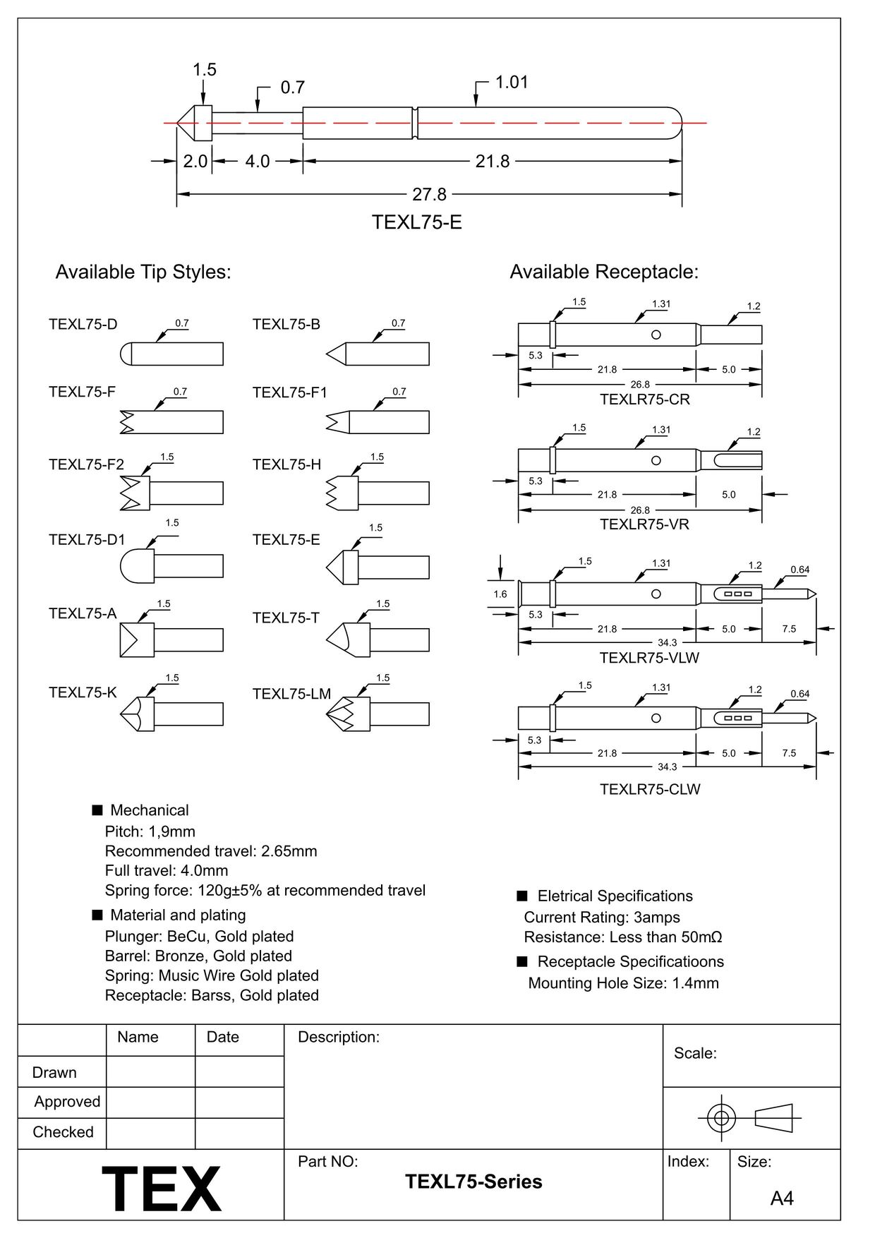 TEXL75 Series 01